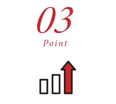 03 Point